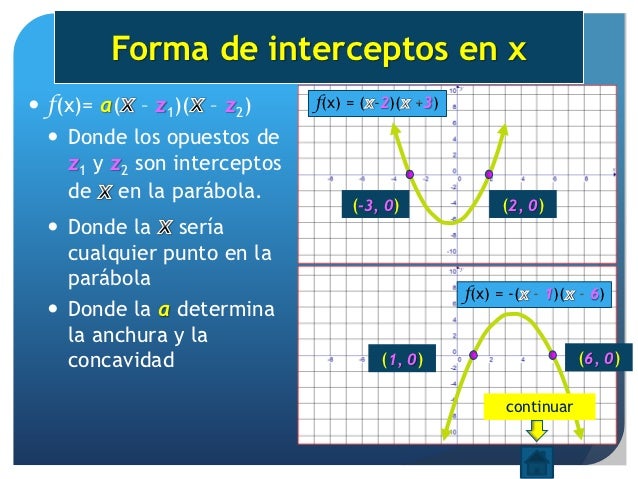 Funciones cuadraticas leccion a