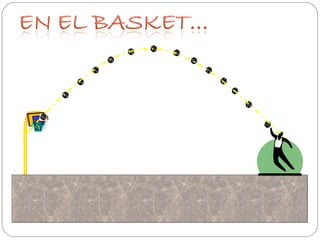 EN EL BASKET…