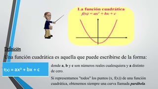 Representar la función f(x) = x² − 4x + 3.
1. Vértice
xv = − (−4) / 2 = 2 yv= 2² − 4· 2 + 3 = −1
V(2, −1)
2. Puntos de cor...