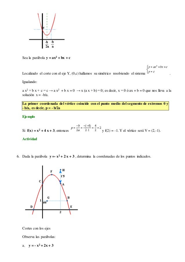 Funciones Cuadraticas Teoria Y Actividades Resueltas 3ºeso