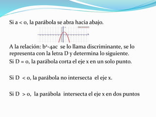 Si a < 0, la parábola se abra hacia abajo. 
A la relación: b2-4ac se lo llama discriminante, se lo 
representa con la letra D y determina lo siguiente. 
Si D = 0, la parábola corta el eje x en un solo punto. 
Si D < 0, la parábola no intersecta el eje x. 
Si D > 0, la parábola intersecta el eje x en dos puntos 
 