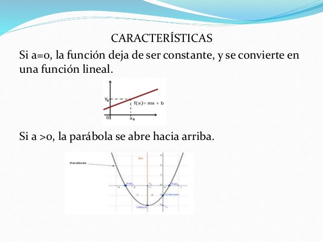 Funciones cuadráticas czc