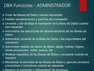 Funciones DBA | PPT | Descarga Gratuita