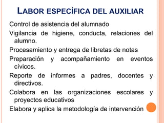 LABOR ESPECÍFICA DEL AUXILIAR
Control de asistencia del alumnado
Vigilancia de higiene, conducta, relaciones del
  alumno.
Procesamiento y entrega de libretas de notas
Preparación y acompañamiento en eventos
  cívicos.
Reporte de informes a padres, docentes y
  directivos.
Colabora en las organizaciones escolares y
  proyectos educativos
Elabora y aplica la metodología de intervención
 