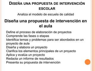 DISEÑA UNA PROPUESTA DE INTERVENCIÓN
                      ESCOLAR
       Analiza el modelo de escuela de calidad

Diseña una propuesta de intervención en
                el aula
Define el proceso de elaboración de proyectos
Comprende las fases o etapas
Identifica temas y problemas para ser abordados en un
proyecto de aula
Diseña y elabora un proyecto
Clarifica los elementos principales de un proyecto
Aplica y evalúa un proyecto
Redacta un informe de resultados
Presenta su propuesta de intervención
 