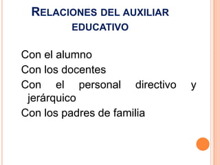 RELACIONES DEL AUXILIAR
        EDUCATIVO

Con el alumno
Con los docentes
Con el personal directivo   y
 jerárquico
Con los padres de familia
 