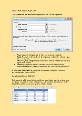 Sintaxis de la función BUSCARH
La función BUSCARH tiene tres argumentos que son los siguientes:
 Valor_buscado (obligatorio): El valor que estamos buscando.
 Matriz_buscar_en (obligatorio): El rango que contiene los valores y que
debe ser una fila.
 Indicador_filas (obligatorio): El número de fila que contiene el valor que
regresará la función.
 Ordenado (opcional): El valor debe ser FALSO si queremos una
coincidencia exacta o VERDADERO para una coincidencia aproximada.
Si la función BUSCARH no encuentra el valor que está siendo buscado
regresará el valor de error #N/A.
Ejemplo de la función BUSCARH
En la siguiente tabla tengo la información de los artículos que ha vendido cada
uno de los vendedores en los últimos meses. Como título de columnas están
los nombres de los vendedores y como filas los meses.
 