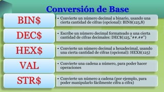 Conversión de Base
• Convierte un número decimal a binario, usando una
cierta cantidad de cifras (opcional): BIN$(125,8)BIN$
• Escribe un número decimal formateado a una cierta
cantidad de cifras decimales: DEC$(125,"##.##")DEC$
• Convierte un número decimal a hexadecimal, usando
una cierta cantidad de cifras (opcional): HEX$(125)HEX$
• Convierte una cadena a número, para poder hacer
operacionesVAL
• Convierte un número a cadena (por ejemplo, para
poder manipularlo fácilmente cifra a cifra)STR$
 