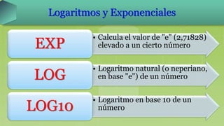 • Calcula el valor de "e" (2,71828)
elevado a un cierto númeroEXP
• Logaritmo natural (o neperiano,
en base "e") de un númeroLOG
• Logaritmo en base 10 de un
númeroLOG10
Logaritmos y Exponenciales
 