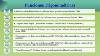 SIN
• Seno de un ángulo (indicado en radianes, salvo que antes se use al orden DEG)
COS
• Coseno de un ángulo (indicado en radianes, salvo que antes se use al orden DEG)
TAN
• Tangente de un ángulo (indicado en radianes, salvo que antes se use al orden DEG)
ATN
• Arco tangente: ángulo que tiene una cierta tangente (en radianes, salvo que antes se use al
orden DEG)
DEG
• Considera que los datos que se indiquen a SIN, COS, TAN están expresados en grados (NO es lo
habitual)
RAD
• Considera que los datos que se indiquen a SIN, COS, TAN están expresados en radianes (es lo
habitual cuando se acaba de encender el ordenador)
PI
• Valor del número PI (longitud de una circunferencia dividida entre su diámetro)
Funciones Trigonométricas
 