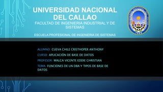 UNIVERSIDAD NACIONAL
DEL CALLAO
FACULTAD DE INGENIERIA INDUSTRIAL Y DE
SISTEMAS
ESCUELA PROFESIONAL DE INGENIERIA DE SISTEMAS
ALUMNO: CUEVA CHILE CRISTHOPER ANTHONY
CURSO: APLICACIÓN DE BASE DE DATOS
PROFESOR: MALCA VICENTE EDDIE CHRISTIAN
TEMA: FUNCIONES DE UN DBA Y TIPOS DE BASE DE
DATOS
 