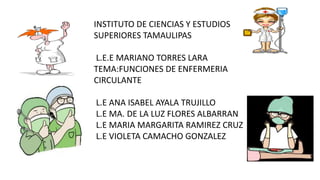 INSTITUTO DE CIENCIAS Y ESTUDIOS
SUPERIORES TAMAULIPAS
L.E.E MARIANO TORRES LARA
TEMA:FUNCIONES DE ENFERMERIA
CIRCULANTE
L.E ANA ISABEL AYALA TRUJILLO
L.E MA. DE LA LUZ FLORES ALBARRAN
L.E MARIA MARGARITA RAMIREZ CRUZ
L.E VIOLETA CAMACHO GONZALEZ
 