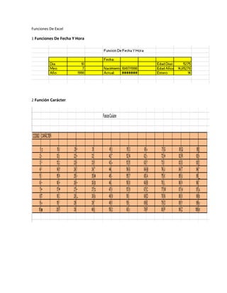 Funciones De Excel

1 Funciones De Fecha Y Hora




2 Función Carácter
 