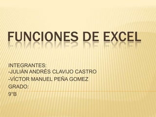 FUNCIONES DE EXCEL
INTEGRANTES:
-JULIÁN ANDRÉS CLAVIJO CASTRO
-VÍCTOR MANUEL PEÑA GOMEZ
GRADO:
9°B
 