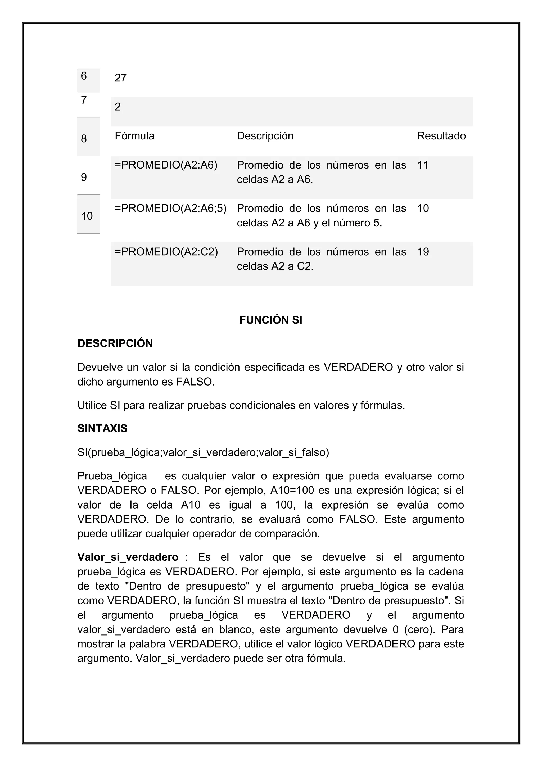 6
7

27
2
Fórmula

Descripción

=PROMEDIO(A2:A6)

8

Promedio de los números en las 11
celdas A2 a A6.

9

10

Resultado

=PROMEDIO(A2:A6;5) Promedio de los números en las 10
celdas A2 a A6 y el número 5.
=PROMEDIO(A2:C2)

Promedio de los números en las 19
celdas A2 a C2.

FUNCIÓN SI
DESCRIPCIÓN
Devuelve un valor si la condición especificada es VERDADERO y otro valor si
dicho argumento es FALSO.
Utilice SI para realizar pruebas condicionales en valores y fórmulas.
SINTAXIS
SI(prueba_lógica;valor_si_verdadero;valor_si_falso)
Prueba_lógica
es cualquier valor o expresión que pueda evaluarse como
VERDADERO o FALSO. Por ejemplo, A10=100 es una expresión lógica; si el
valor de la celda A10 es igual a 100, la expresión se evalúa como
VERDADERO. De lo contrario, se evaluará como FALSO. Este argumento
puede utilizar cualquier operador de comparación.
Valor_si_verdadero : Es el valor que se devuelve si el argumento
prueba_lógica es VERDADERO. Por ejemplo, si este argumento es la cadena
de texto "Dentro de presupuesto" y el argumento prueba_lógica se evalúa
como VERDADERO, la función SI muestra el texto "Dentro de presupuesto". Si
el argumento prueba_lógica es VERDADERO y el argumento
valor_si_verdadero está en blanco, este argumento devuelve 0 (cero). Para
mostrar la palabra VERDADERO, utilice el valor lógico VERDADERO para este
argumento. Valor_si_verdadero puede ser otra fórmula.

 