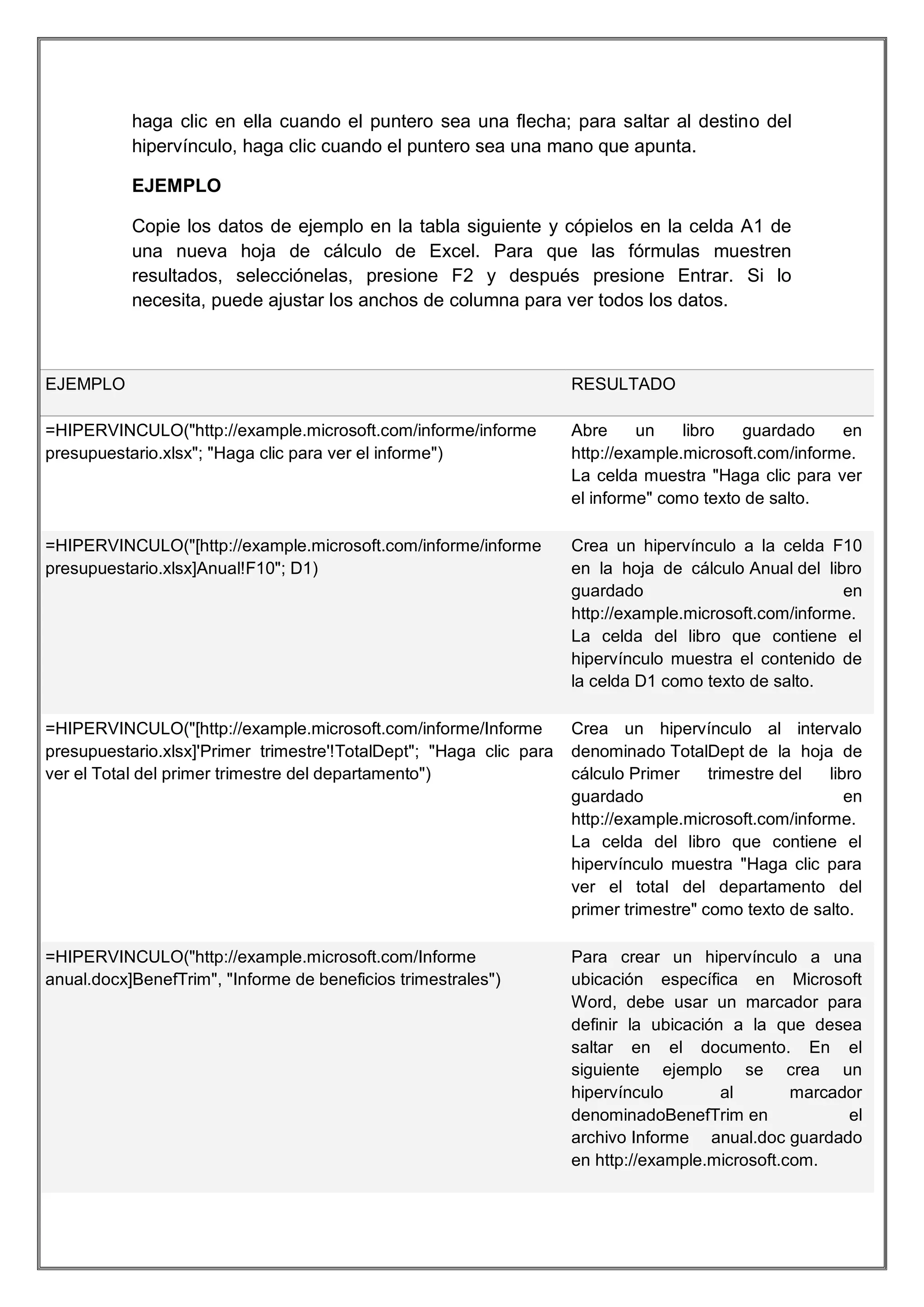 haga clic en ella cuando el puntero sea una flecha; para saltar al destino del
hipervínculo, haga clic cuando el puntero sea una mano que apunta.
EJEMPLO
Copie los datos de ejemplo en la tabla siguiente y cópielos en la celda A1 de
una nueva hoja de cálculo de Excel. Para que las fórmulas muestren
resultados, selecciónelas, presione F2 y después presione Entrar. Si lo
necesita, puede ajustar los anchos de columna para ver todos los datos.

EJEMPLO

RESULTADO

=HIPERVINCULO("http://example.microsoft.com/informe/informe
presupuestario.xlsx"; "Haga clic para ver el informe")

Abre
un
libro
guardado
en
http://example.microsoft.com/informe.
La celda muestra "Haga clic para ver
el informe" como texto de salto.

=HIPERVINCULO("[http://example.microsoft.com/informe/informe
presupuestario.xlsx]Anual!F10"; D1)

Crea un hipervínculo a la celda F10
en la hoja de cálculo Anual del libro
guardado
en
http://example.microsoft.com/informe.
La celda del libro que contiene el
hipervínculo muestra el contenido de
la celda D1 como texto de salto.

=HIPERVINCULO("[http://example.microsoft.com/informe/Informe
presupuestario.xlsx]'Primer trimestre'!TotalDept"; "Haga clic para
ver el Total del primer trimestre del departamento")

Crea un hipervínculo al intervalo
denominado TotalDept de la hoja de
cálculo Primer
trimestre del
libro
guardado
en
http://example.microsoft.com/informe.
La celda del libro que contiene el
hipervínculo muestra "Haga clic para
ver el total del departamento del
primer trimestre" como texto de salto.

=HIPERVINCULO("http://example.microsoft.com/Informe
anual.docx]BenefTrim", "Informe de beneficios trimestrales")

Para crear un hipervínculo a una
ubicación específica en Microsoft
Word, debe usar un marcador para
definir la ubicación a la que desea
saltar en el documento. En el
siguiente ejemplo se crea un
hipervínculo
al
marcador
denominadoBenefTrim en
el
archivo Informe anual.doc guardado
en http://example.microsoft.com.

 