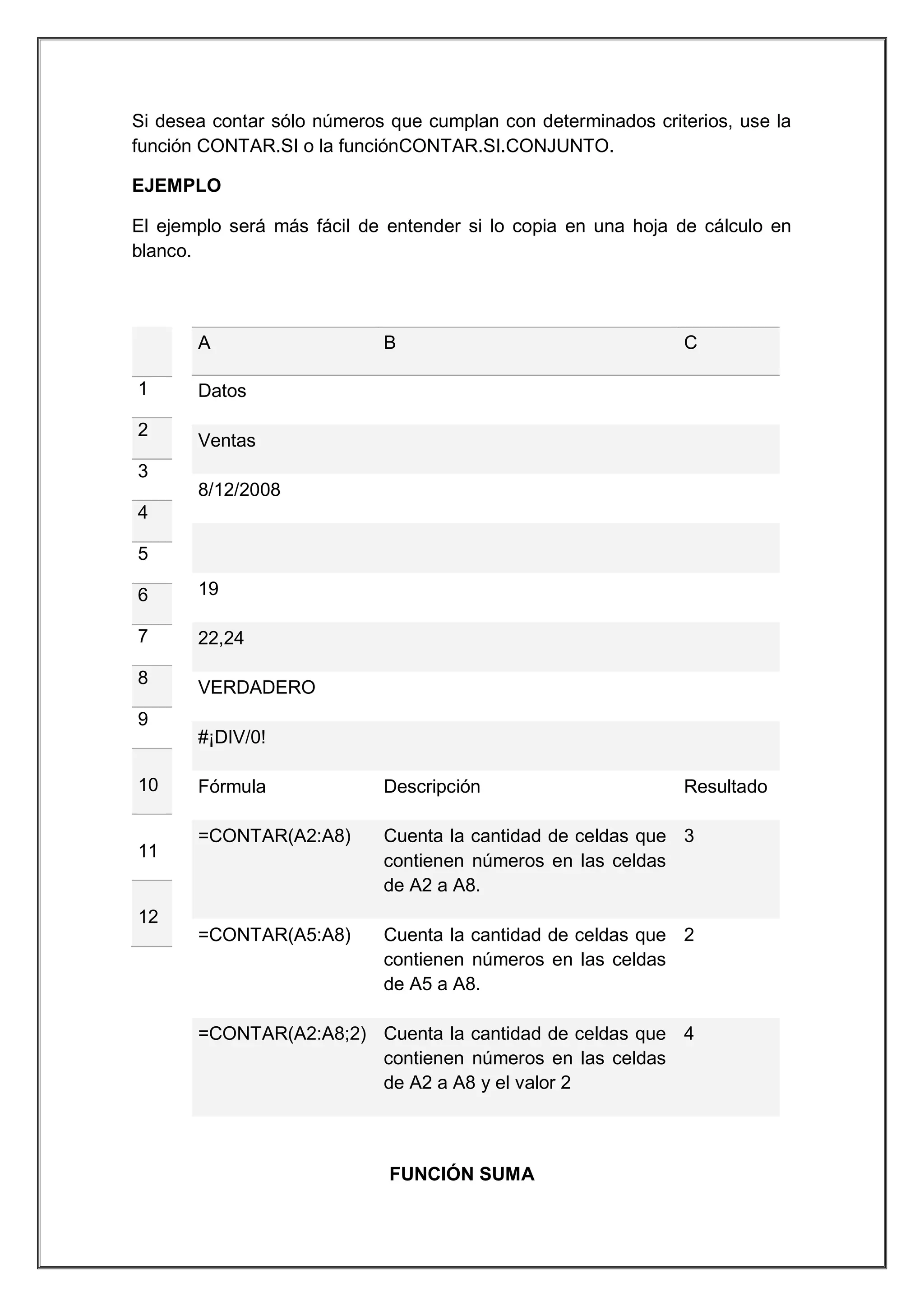 Si desea contar sólo números que cumplan con determinados criterios, use la
función CONTAR.SI o la funciónCONTAR.SI.CONJUNTO.
EJEMPLO
El ejemplo será más fácil de entender si lo copia en una hoja de cálculo en
blanco.

A
1
2

B

C

Fórmula

Descripción

Resultado

=CONTAR(A2:A8)

Cuenta la cantidad de celdas que 3
contienen números en las celdas
de A2 a A8.

=CONTAR(A5:A8)

Cuenta la cantidad de celdas que 2
contienen números en las celdas
de A5 a A8.

Datos
Ventas

3
8/12/2008
4
5
6

19

7

22,24

8

VERDADERO

9
#¡DIV/0!
10

11

12

=CONTAR(A2:A8;2) Cuenta la cantidad de celdas que 4
contienen números en las celdas
de A2 a A8 y el valor 2

FUNCIÓN SUMA

 