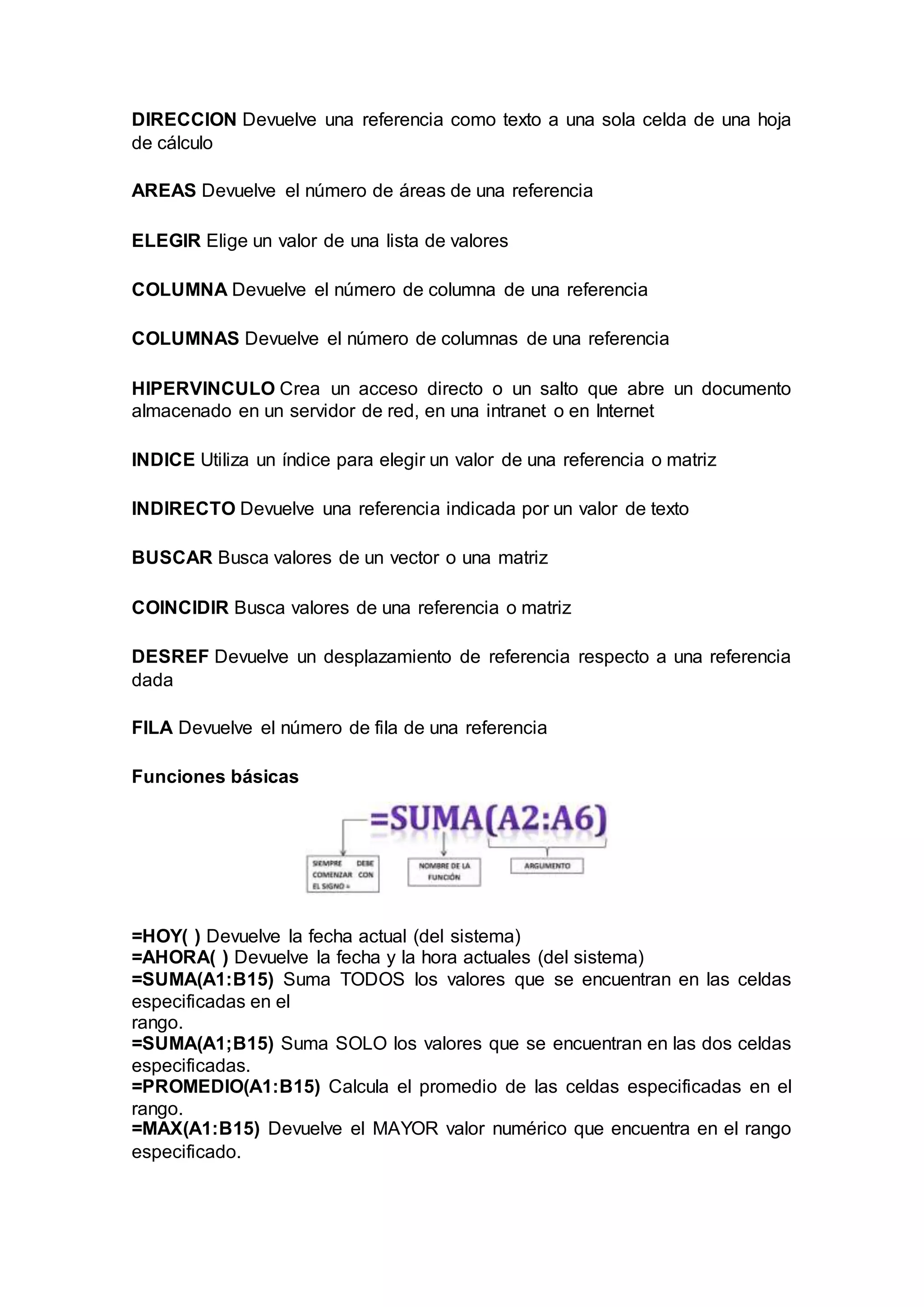 DIRECCION Devuelve una referencia como texto a una sola celda de una hoja
de cálculo
AREAS Devuelve el número de áreas de una referencia
ELEGIR Elige un valor de una lista de valores
COLUMNA Devuelve el número de columna de una referencia
COLUMNAS Devuelve el número de columnas de una referencia
HIPERVINCULO Crea un acceso directo o un salto que abre un documento
almacenado en un servidor de red, en una intranet o en Internet
INDICE Utiliza un índice para elegir un valor de una referencia o matriz
INDIRECTO Devuelve una referencia indicada por un valor de texto
BUSCAR Busca valores de un vector o una matriz
COINCIDIR Busca valores de una referencia o matriz
DESREF Devuelve un desplazamiento de referencia respecto a una referencia
dada
FILA Devuelve el número de fila de una referencia
Funciones básicas
=HOY( ) Devuelve la fecha actual (del sistema)
=AHORA( ) Devuelve la fecha y la hora actuales (del sistema)
=SUMA(A1:B15) Suma TODOS los valores que se encuentran en las celdas
especificadas en el
rango.
=SUMA(A1;B15) Suma SOLO los valores que se encuentran en las dos celdas
especificadas.
=PROMEDIO(A1:B15) Calcula el promedio de las celdas especificadas en el
rango.
=MAX(A1:B15) Devuelve el MAYOR valor numérico que encuentra en el rango
especificado.
 