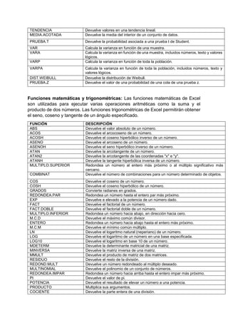 FUNCIONES DE EXCELFunciones de excel | DOCX