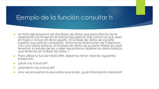 Ejemplo de la función consultar h
 Se trata del esquema de dos Bases de datos que para efectos de la
explicación las tengo en la misma hoja pero lo más común es que sean
en hojas o incluso en libros aparte. En la Base de datos de la parte
superior que está en naranjado, tenemos la información de 9 personas
con unos datos básicos. En la base de datos de la parte inferior (la azul)
tenemos 4 cedulas de las cuales necesitamos obtener los datos básicos
que tenemos en la Base de datos 1.
 Para utilizar la función BUSCARH, debemos tener clara las siguientes
preguntas:
 ¿Qué voy a buscar?
 ¿Dónde lo voy a buscar?
 Una vez encuentre lo que estoy buscando, ¿qué información necesito?
 