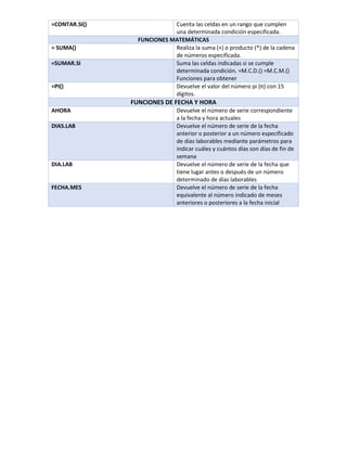 =CONTAR.SI() Cuenta las celdas en un rango que cumplen
una determinada condición especificada.
FUNCIONES MATEMÁTICAS
= SUMA() Realiza la suma (+) o producto (*) de la cadena
de números especificada.
=SUMAR.SI Suma las celdas indicadas si se cumple
determinada condición. =M.C.D.() =M.C.M.()
Funciones para obtener
=PI() Devuelve el valor del número pi (π) con 15
dígitos.
FUNCIONES DE FECHA Y HORA
AHORA Devuelve el número de serie correspondiente
a la fecha y hora actuales
DIAS.LAB Devuelve el número de serie de la fecha
anterior o posterior a un número especificado
de días laborables mediante parámetros para
indicar cuáles y cuántos días son días de fin de
semana
DIA.LAB Devuelve el número de serie de la fecha que
tiene lugar antes o después de un número
determinado de días laborables
FECHA.MES Devuelve el número de serie de la fecha
equivalente al número indicado de meses
anteriores o posteriores a la fecha inicial
 