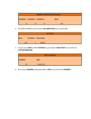 Para hallar el MCM se usa la formula =M.C.M(B74:D74) esto nos daría 300




En este caso la BASE es 400 la POTENCIA 2 y para hallar el RESULTADO se usa la formula
=POTENCIA(B80;C80).




en mi caso el NUMERO es 80 y para hallar la RAIZ se usa la formula =RAIZ(B87)
 