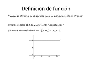 Definición de función
“Para cada elemento en el dominio existe un único elemento en el rango”
Tenemos los pares {(1,2),(1,-2),(2,3),(3,4)}. ¿Es una función?
¿Estas relaciones serían funciones? {(5,10),(10,10),(5,10)}
 