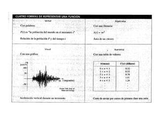 Funciones (definición)