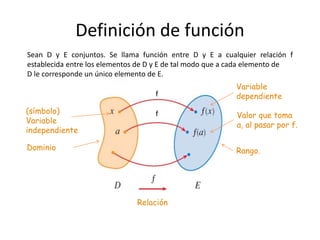 Definición de función
Sean D y E conjuntos. Se llama función entre D y E a cualquier relación f
establecida entre los elementos de D y E de tal modo que a cada elemento de
D le corresponde un único elemento de E.
Dominio
f
f
Relación
Variable
dependiente
Valor que toma
a, al pasar por f.
Rango.
(símbolo)
Variable
independiente
 