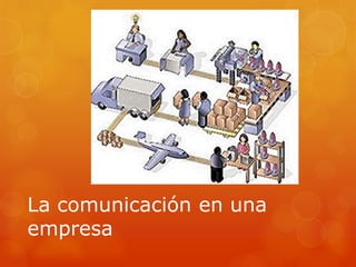 La comunicación en una
empresa
 