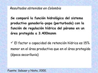 Resultados obtenidos en Colombia
Se comparó la función hidrológica del sistema
productivo ganadería-papa (perturbado) con la
función de regulación hídrica del páramo en un
área protegida a 3.400msnm
 El factor o capacidad de retención hídrica es 15%
menor en el área productiva que en el área protegida
(época seca+lluvia)

Fuente: Salazar y Nieto, 2000.

 