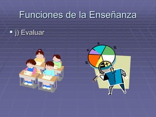 Funciones de la Enseñanza
 j) Evaluar
 