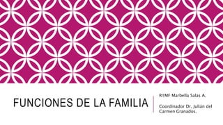 FUNCIONES DE LA FAMILIA
R1MF Marbella Salas A.
Coordinador Dr. Julián del
Carmen Granados.
 