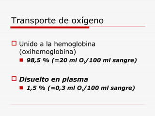 Transporte de oxígeno
 Unido a la hemoglobina
(oxihemoglobina)
 98,5 % (=20 ml O2/100 ml sangre)

 Disuelto en plasma
 1,5 % (=0,3 ml O2/100 ml sangre)

 