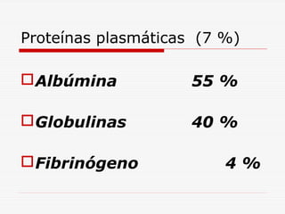 Proteínas plasmáticas (7 %)

 Albúmina

55 %

 Globulinas

40 %

 Fibrinógeno

4%

 