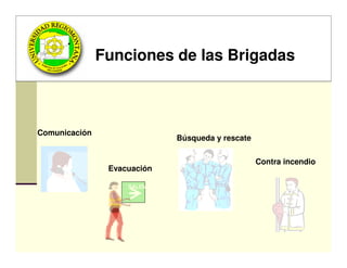Funciones de las Brigadas



Comunicación
                             Búsqueda y rescate

                                                  Contra incendio
                Evacuación

                    SALIDA
 