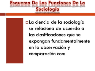 
La ciencia de la sociología
se relaciona de acuerdo a
las clasificaciones que se
expongan fundamentalmente
en la observación y
comparación con: