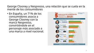 George Clooney y Nespresso, una relación que se cuela en la
mente de los consumidores
• En España, un 71% de los
consumidores asocia a
George Clooney con la
marca Nespresso,
convirtiéndole en el
personaje más asociado a
una marca a nivel nacional.
18
 