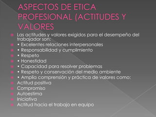 Las actitudes y valores exigidos para el desempeño del
  trabajador son:
 • Excelentes relaciones interpersonales
 • Responsabilidad y cumplimiento
 • Respeto
 • Honestidad
 • Capacidad para resolver problemas
 • Respeto y conservación del medio ambiente
 • Amplia comprensión y práctica de valores como:
 Actitud positiva
 Compromiso
 Autoestima
 Iniciativa
 Actitud hacia el trabajo en equipo
 