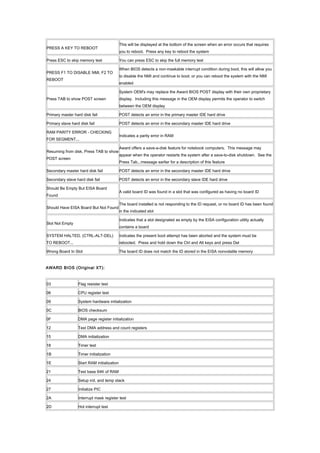 PRESS A KEY TO REBOOT
This will be displayed at the bottom of the screen when an error occurs that requires
you to reboot. Press any key to reboot the system
Press ESC to skip memory test You can press ESC to skip the full memory test
PRESS F1 TO DISABLE NMI, F2 TO
REBOOT
When BIOS detects a non-maskable interrupt condition during boot, this will allow you
to disable the NMI and continue to boot; or you can reboot the system with the NMI
enabled
Press TAB to show POST screen
System OEM's may replace the Award BIOS POST display with their own proprietary
display. Including this message in the OEM display permits the operator to switch
between the OEM display
Primary master hard disk fail POST detects an error in the primary master IDE hard drive
Primary slave hard disk fail POST detects an error in the secondary master IDE hard drive
RAM PARITY ERROR - CHECKING
FOR SEGMENT...
Indicates a parity error in RAM
Resuming from disk, Press TAB to show
POST screen
Award offers a save-a-disk feature for notebook computers. This message may
appear when the operator restarts the system after a save-to-disk shutdown. See the
Press Tab...message earlier for a description of this feature
Secondary master hard disk fail POST detects an error in the secondary master IDE hard drive
Secondary slave hard disk fail POST detects an error in the secondary slave IDE hard drive
Should Be Empty But EISA Board
Found
A valid board ID was found in a slot that was configured as having no board ID
Should Have EISA Board But Not Found
The board installed is not responding to the ID request, or no board ID has been found
in the indicated slot
Slot Not Empty
Indicates that a slot designated as empty by the EISA configuration utility actually
contains a board
SYSTEM HALTED. (CTRL-ALT-DEL)
TO REBOOT...
Indicates the present boot attempt has been aborted and the system must be
rebooted. Press and hold down the Ctrl and Alt keys and press Del
Wrong Board In Slot The board ID does not match the ID stored in the EISA nonvolatile memory
AWARD BIOS (Original XT):
03 Flag resister test
06 CPU register test
09 System hardware initialization
0C BIOS checksum
0F DMA page register initialization
12 Test DMA address and count registers
15 DMA initialization
18 Timer test
1B Timer initialization
1E Start RAM initialization
21 Test base 64K of RAM
24 Setup init. and temp stack
27 Initialize PIC
2A Interrupt mask register test
2D Hot interrupt test
 