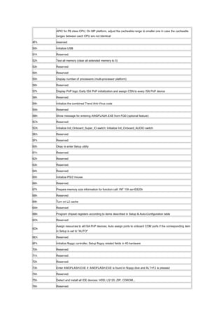APIC for P6 class CPU; On MP platform, adjust the cacheable range to smaller one in case the cacheable
ranges between each CPU are not identical
4Fh reserved
50h Initialize USB
51h Reserved
52h Test all memory (clear all extended memory to 0)
53h Reserved
54h Reserved
55h Display number of processors (multi-processor platform)
56h Reserved
57h Display PnP logo; Early ISA PnP initialization and assign CSN to every ISA PnP device
58h Reserved
59h Initialize the combined Trend Anti-Virus code
5Ah Reserved
5Bh Show message for entering AWDFLASH.EXE from FDD (optional feature)
5Ch Reserved
5Dh Initialize Init_Onboard_Super_IO switch; Initialize Init_Onboard_AUDIO switch
5Eh Reserved
5Fh Reserved
60h Okay to enter Setup utility
61h Reserved
62h Reserved
63h Reserved
64h Reserved
65h Initialize PS/2 mouse
66h Reserved
67h Prepare memory size information for function call: INT 15h ax=E820h
68h Reserved
69h Turn on L2 cache
6Ah Reserved
6Bh Program chipset registers according to items described in Setup & Auto-Configuration table
6Ch Reserved
6Dh
Assign resources to all ISA PnP devices; Auto assign ports to onboard COM ports if the corresponding item
in Setup is set to "AUTO"
6Eh Reserved
6Fh Initialize floppy controller; Setup floppy related fields in 40:hardware
70h Reserved
71h Reserved
72h Reserved
73h Enter AWDFLASH.EXE if: AWDFLASH.EXE is found in floppy dive and ALT+F2 is pressed
74h Reserved
75h Detect and install all IDE devices: HDD, LS120, ZIP, CDROM...
76h Reserved
 