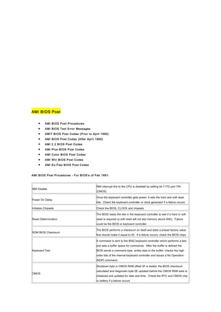 AMI BIOS Post
• AMI BIOS Post Procedures
• AMI BIOS Text Error Messages
• AMIT BIOS Post Codes (Prior to April 1990)
• AMI BIOS Post Codes (After April 1990)
• AMI 2.2 BIOS Post Codes
• AMI Plus BIOS Post Codes
• AMI Color BIOS Post Codes
• AMI Win BIOS Post Codes
• AMI Ez-Flex BIOS Post Codes
AMI BIOS Post Procedures - For BIOS's of Feb 1991:
NMI Disable
NMI interrupt line to the CPU is disabled by setting bit 7 I?O port 70h
(CMOS)
Power On Delay
Once the keyboard controller gets power, it sets the hard and soft reset
bits. Check the keyboard controller or clock generator if a failure occurs
Initialize Chipsets Check the BIOS, CLOCK and chipsets
Reset Determination
The BIOS reads the bits in the keyboard controller to see if a hard or soft
reset is required (a soft reset will not test memory above 64K). Failure
could be the BIOS or keyboard controller
ROM BIOS Checksum
The BIOS performs a checksum on itself and adds a preset factory value
that should make it equal to 00. If a failure occurs, check the BIOS chips
Keyboard Test
A command is sent to the 8042 keyboard controller which performs a test
and sets a buffer space for commands. After the buffer is defined the
BIOS sends a command byte, writes data to the buffer, checks the high
order bits of the internal keyboard controller and issues a No Operation
(NOP) command
CMOS
Shutdown byte in CMOS RAM offset 0F is tested, the BIOS checksum
calculated and diagnostic byte 0E updated before the CMOS RAM area is
initialized and updated for date and time. Check the RTC and CMOS chip
or battery if a failure occurs
 