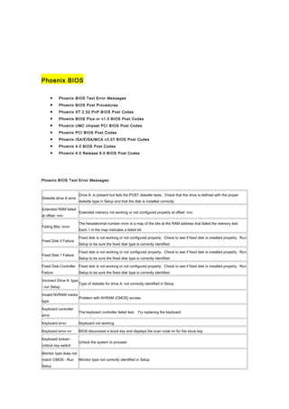 Phoenix BIOS
• Phoenix BIOS Text Error Messages
• Phoenix BIOS Post Procedures
• Phoenix XT 2.52 PnP BIOS Post Codes
• Phoenix BIOS Plus or v1.0 BIOS Post Codes
• Phoenix UMC chipset PCI BIOS Post Codes
• Phoenix PCI BIOS Post Codes
• Phoenix ISA/EISA/MCA v3.07 BIOS Post Codes
• Phoenix 4.0 BIOS Post Codes
• Phoenix 4.0 Release 6.0 BIOS Post Codes
Phoenix BIOS Text Error Messages:
Diskette drive A error
Drive A: is present but fails the POST diskette tests. Check that the drive is defined with the proper
diskette type in Setup and that the disk is installed correctly
Extended RAM failed
at offset: nnn
Extended memory not working or not configured properly at offset: nnn
Failing Bits: nnnn
The hexadecimal number nnnn is a map of the bits at the RAM address that failed the memory test.
Each 1 in the map indicates a failed bit
Fixed Disk 0 Failure
Fixed disk is not working or not configured properly. Check to see if fixed disk is installed properly. Run
Setup to be sure the fixed disk type is correctly identified
Fixed Disk 1 Failure
Fixed disk is not working or not configured properly. Check to see if fixed disk is installed properly. Run
Setup to be sure the fixed disk type is correctly identified
Fixed Disk Controller
Failure
Fixed disk is not working or not configured properly. Check to see if fixed disk is installed properly. Run
Setup to be sure the fixed disk type is correctly identified
Incorrect Drive A: type
- run Setup
Type of diskette for drive A: not correctly identified in Setup
Invalid NVRAM media
type
Problem with NVRAM (CMOS) access
Keyboard controller
error
The keyboard controller failed test. Try replacing the keyboard
Keyboard error Keyboard not working
Keyboard error nn BIOS discovered a stuck key and displays the scan code nn for the stuck key
Keyboard locked -
Unlock key switch
Unlock the system to proceed
Monitor type does not
match CMOS - Run
Setup
Monitor type not correctly identified in Setup
 