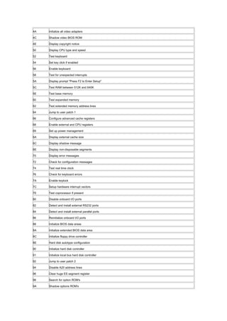4A Initialize all video adapters
4C Shadow video BIOS ROM
4E Display copyright notice
50 Display CPU type and speed
52 Test keyboard
54 Set key click if enabled
56 Enable keyboard
58 Test for unexpected interrupts
5A Display prompt "Press F2 to Enter Setup"
5C Test RAM between 512K and 640K
5E Test base memory
60 Test expanded memory
62 Test extended memory address lines
64 Jump to user patch 1
66 Configure advanced cache registers
68 Enable external and CPU registers
69 Set up power management
6A Display external cache size
6C Display shadow message
6E Display non-disposable segments
70 Display error messages
72 Check for configuration messages
74 Test real time clock
76 Check for keyboard errors
7A Enable keylock
7C Setup hardware interrupt vectors
7E Test coprocessor if present
80 Disable onboard I/O ports
82 Detect and install external RS232 ports
84 Detect and install external parallel ports
86 Reinitialize onboard I/O ports
88 Initialize BIOS data areas
8A Initialize extended BIOS data area
8C Initialize floppy drive controller
8E Hard disk autotype configuration
90 Initialize hard disk controller
91 Initialize local bus hard disk controller
92 Jump to user patch 2
94 Disable A20 address lines
96 Clear huge ES segment register
98 Search for option ROM's
9A Shadow options ROM's
 