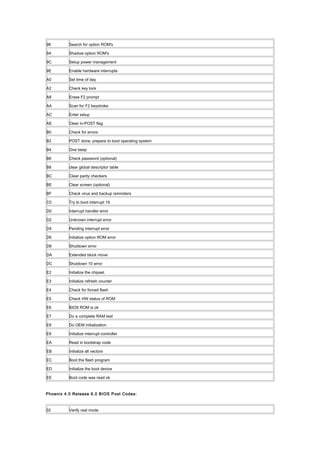 98 Search for option ROM's
9A Shadow option ROM's
9C Setup power management
9E Enable hardware interrupts
A0 Set time of day
A2 Check key lock
A8 Erase F2 prompt
AA Scan for F2 keystroke
AC Enter setup
AE Clear in-POST flag
B0 Check for errors
B2 POST done; prepare to boot operating system
B4 One beep
B6 Check password (optional)
B8 clear global descriptor table
BC Clear parity checkers
BE Clear screen (optional)
BF Check virus and backup reminders
C0 Try to boot interrupt 19
D0 Interrupt handler error
D2 Unknown interrupt error
D4 Pending interrupt error
D6 Initialize option ROM error
D8 Shutdown error
DA Extended block move
DC Shutdown 10 error
E2 Initialize the chipset
E3 Initialize refresh counter
E4 Check for forced flash
E5 Check HW status of ROM
E6 BIOS ROM is ok
E7 Do a complete RAM test
E8 Do OEM initialization
E9 Initialize interrupt controller
EA Read in bootstrap code
EB Initialize all vectors
EC Boot the flash program
ED Initialize the boot device
EE Boot code was read ok
Phoenix 4.0 Release 6.0 BIOS Post Codes:
02 Verify real mode
 