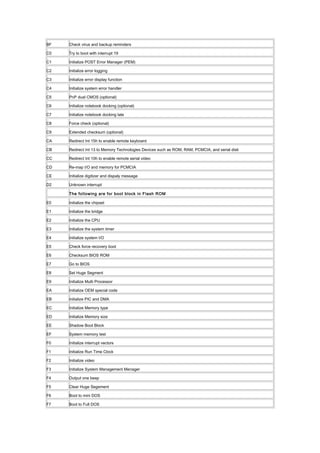 BF Check virus and backup reminders
C0 Try to boot with interrupt 19
C1 Initialize POST Error Manager (PEM)
C2 Initialize error logging
C3 Initialize error display function
C4 Initialize system error handler
C5 PnP dual CMOS (optional)
C6 Initialize notebook docking (optional)
C7 Initialize notebook docking late
C8 Force check (optional)
C9 Extended checksum (optional)
CA Redirect Int 15h to enable remote keyboard
CB Redirect Int 13 to Memory Technologies Devices such as ROM, RAM, PCMCIA, and serial disk
CC Redirect Int 10h to enable remote serial video
CD Re-map I/O and memory for PCMCIA
CE Initialize digitizer and dispaly message
D2 Unknown interrupt
The following are for boot block in Flash ROM
E0 Initialize the chipset
E1 Initialize the bridge
E2 Initialize the CPU
E3 Initialize the system timer
E4 Initialize system I/O
E5 Check force recovery boot
E6 Checksum BIOS ROM
E7 Go to BIOS
E8 Set Huge Segment
E9 Initialize Multi Processor
EA Initialize OEM special code
EB initialize PIC and DMA
EC Initialize Memory type
ED Initialize Memory size
EE Shadow Boot Block
EF System memory test
F0 Initialize interrupt vectors
F1 Initialize Run Time Clock
F2 Initialize video
F3 Initialize System Management Menager
F4 Output one beep
F5 Clear Huge Segement
F6 Boot to mini DOS
F7 Boot to Full DOS
 