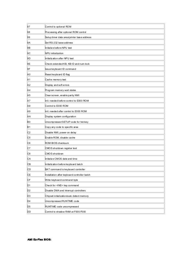 Funciones Del Bios Y Codigos Post Ingles