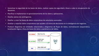 • Garantizar la seguridad de las bases de datos, realizar copias de seguridad y llevar a cabo la recuperación de
desastres.
• Planificar e implementar el aprovisionamiento de los datos y aplicaciones.
• Diseñar planes de contingencia.
• Diseñar y crear las bases de datos corporativas de soluciones avanzadas.
• Analizar y reportar datos corporativos que ayuden a la toma de decisiones en la inteligencia de negocios.
• Producir diagramas de entidades relacionales y diagramas de flujos de datos, normalización esquemática,
localización lógica y física de bases de datos y parámetros de tablas.
 