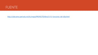 FUENTE
http://cidecame.uaeh.edu.mx/lcc/mapa/PROYECTO/libro21/13_funciones_del_dba.html
 