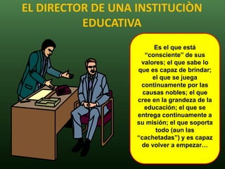EL DIRECTOR DE UNA INSTITUCIÒN
          EDUCATIVA
                         Es el que está
                      “consciente” de sus
                    valores; el que sabe lo
                   que es capaz de brindar;
                        el que se juega
                    continuamente por las
                     causas nobles; el que
                   cree en la grandeza de la
                     educación; el que se
                   entrega continuamente a
                   su misión; el que soporta
                         todo (aun las
                   “cachetadas”) y es capaz
                    de volver a empezar…
 